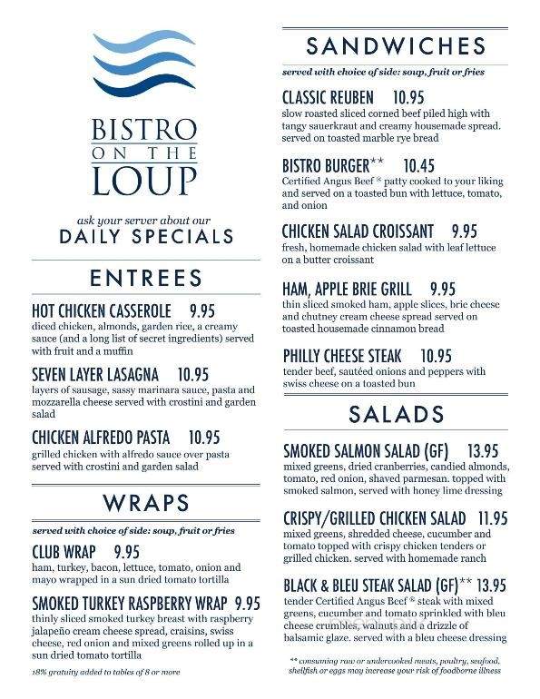 Bistro on the Loup - Columbus, NE